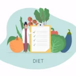 आहार नियोजन क्या है? अर्थ, सिद्धांत, प्रभावित करने वाले तत्व