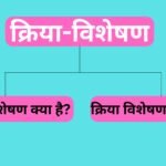 क्रिया-विशेषण क्या है? इसके प्रकार और उदाहरण क्रिया-विशेषण क्या है? इसके प्रकार और उदाहरण