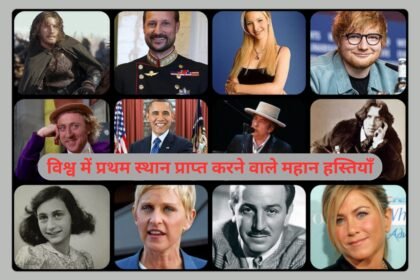 विश्व में प्रथम स्थान प्राप्त करने वाले महान हस्तियाँ विश्व में प्रथम स्थान प्राप्त करने वाले महान हस्तियाँ